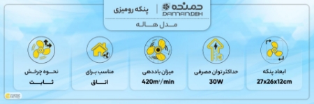 تصویر  پنکه رومیزی دمنده FTF-20H2S