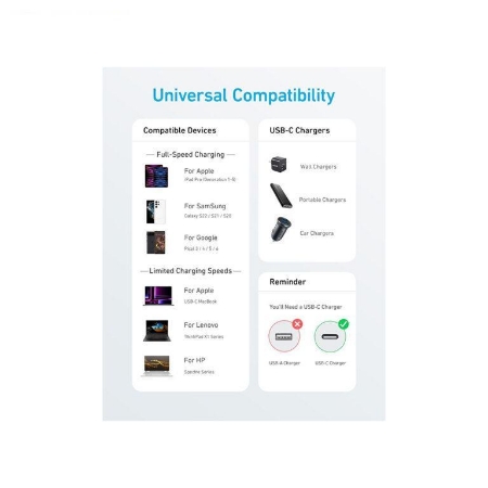 تصویر  کابل انکر دو سر تایپ سی Anker 322 USB-C to USB-C – مدل A81F5H21