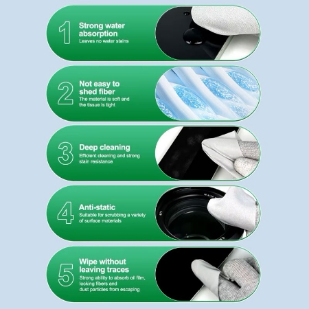 تصویر  دستمال پلی استر پاک کننده گوشی Relife RL-045A بسته 100 عددی